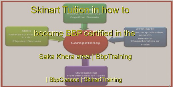 Skinart Tuition in how to become BBP certified in the Saka Khera area | BbpTraining | BbpClasses | SkinartTraining-India